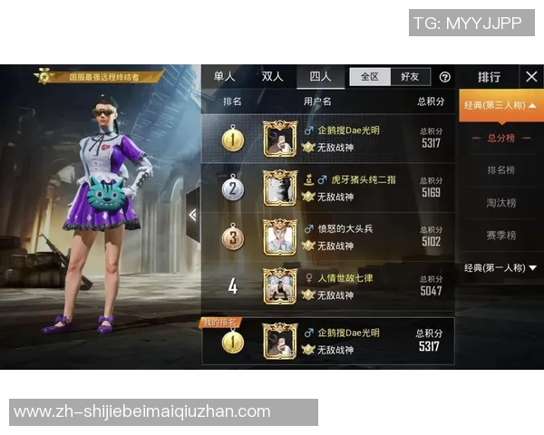 世界杯新闻和平精英实力榜单更新JDG战队表现惊艳再创佳绩